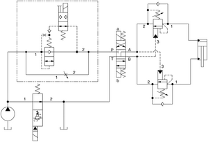 SUN Hydraulics