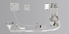 piFLOW®p SMART