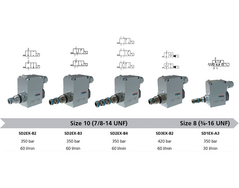 Atex valves