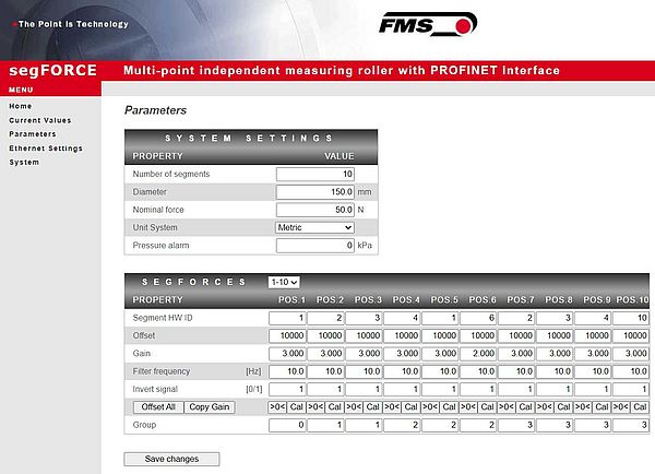 Profinet