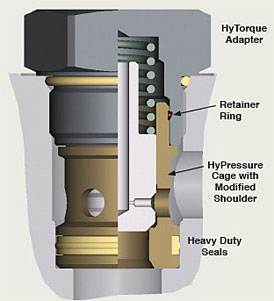 Hydraforce